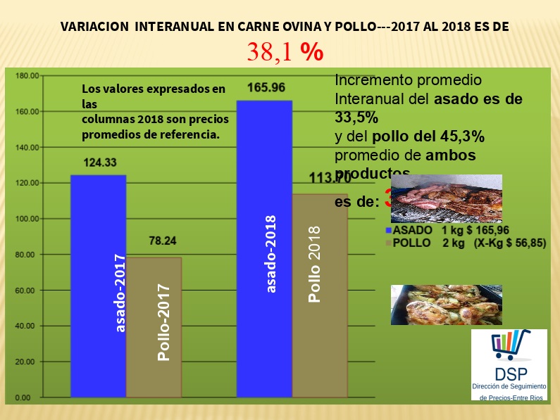 canasta navideña entre rios 3