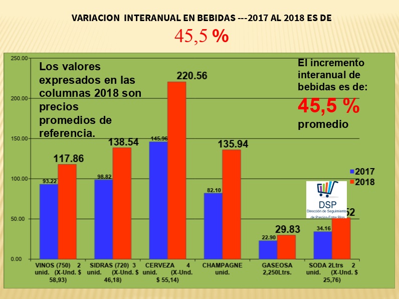 canasta navideña entre rios 4