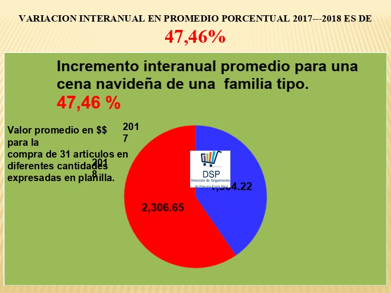 canasta navideña entre rios 6
