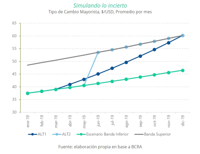 cuatro uno inflacion meta 1