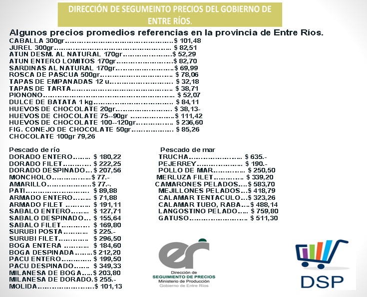 aumento pascuas precios 1